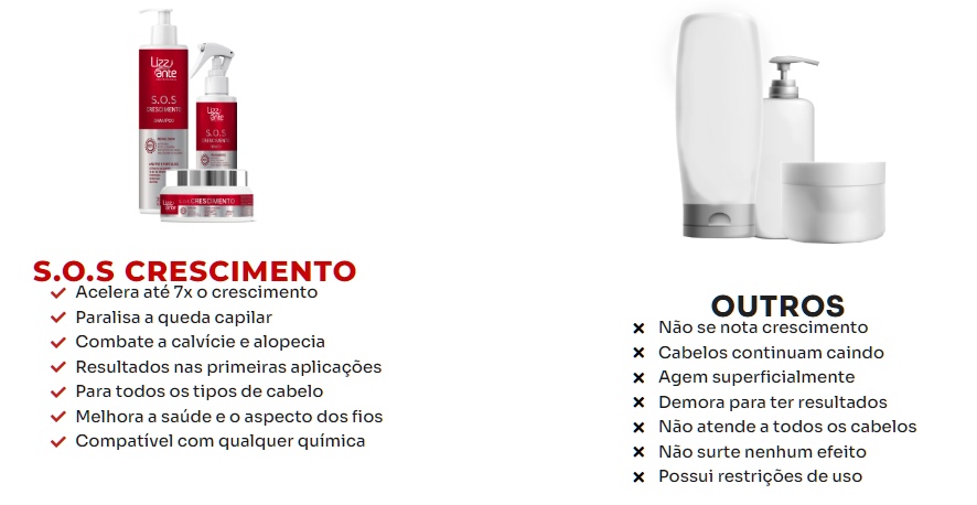 kit sos crescimento capilar review